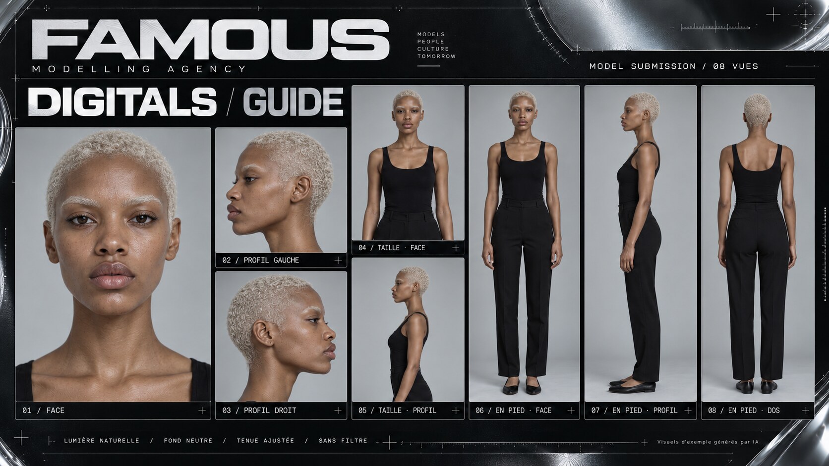 Example board of the six expected digitals: face front, face profile, waist front, full body front, full body profile, full body back.